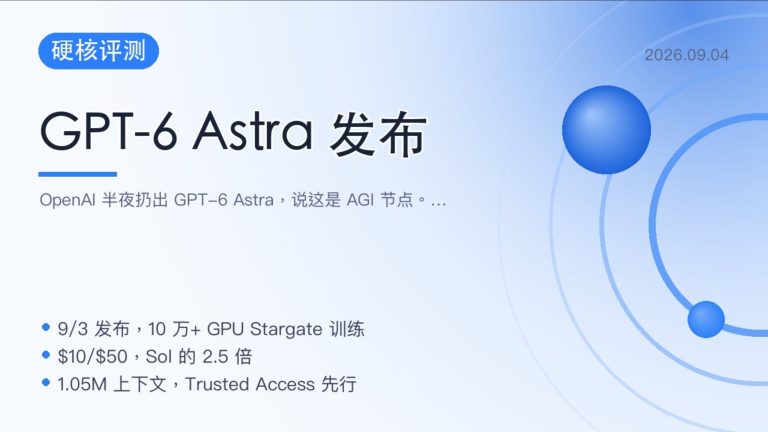 GPT6 Astra电脑操作断层第一综合榜却输5分（预告）